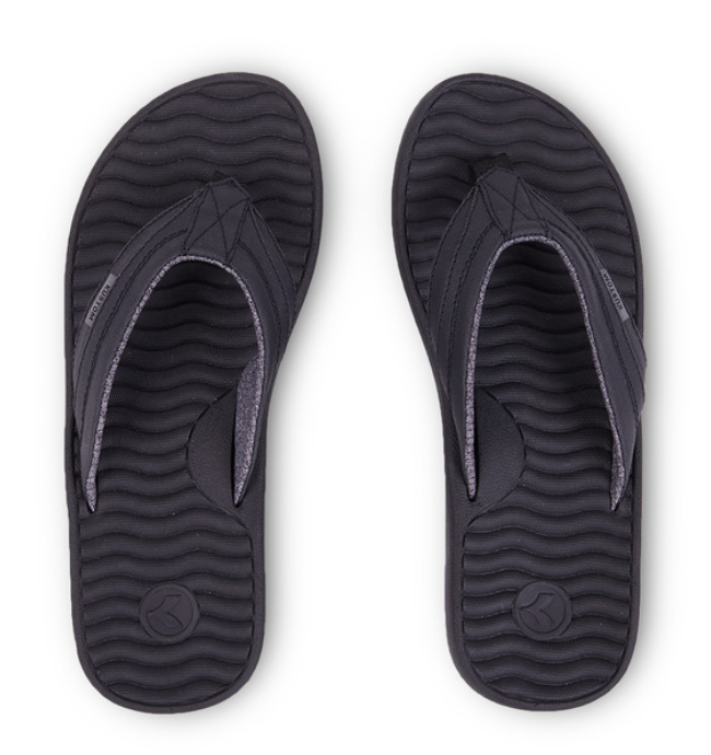 Kustom 2025 flip flops