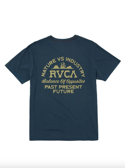 RVCA Plein View Red Stitch Tee / Blue