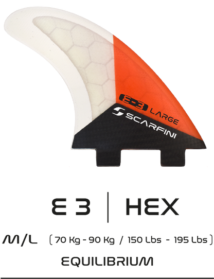 Scarfini E-3 Equilibrium Thruster Fin Set / Twin Tab